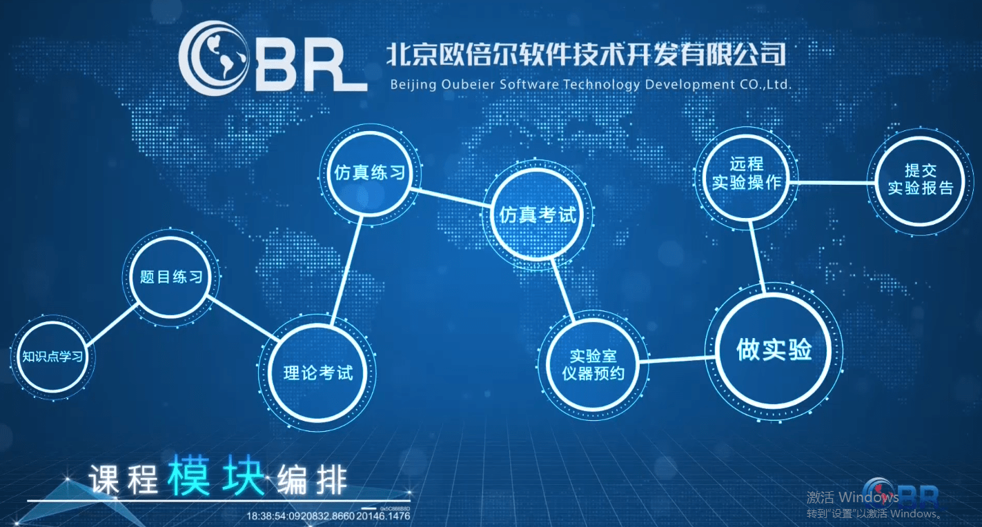 北京歐倍爾與天津大學化工基礎實驗中心攜手，共推化工遠程智慧建設