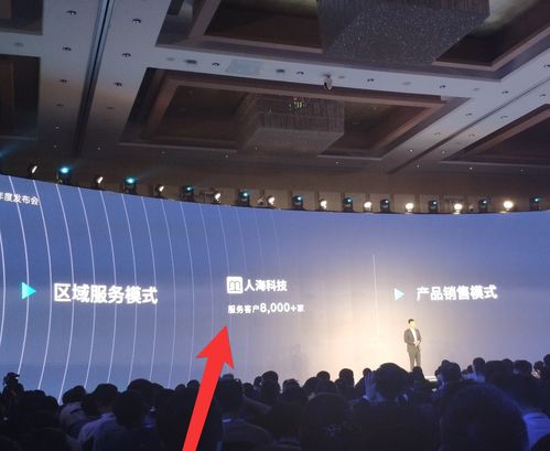 企業(yè)微信年度發(fā)布會上的新星 四川人海科技的首次亮相